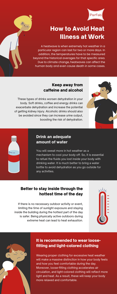 Heat Illness Prevention Infographic - ParFab